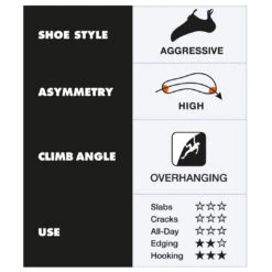 Black Diamond Shadow Climbing Shoes - Climbing Shoes 9 Black Diamond Shadow Climbing Shoes - Climbing Shoes -Edelrid Sales 2025 black diamond shadow climbing shoes climbing shoes detail 5